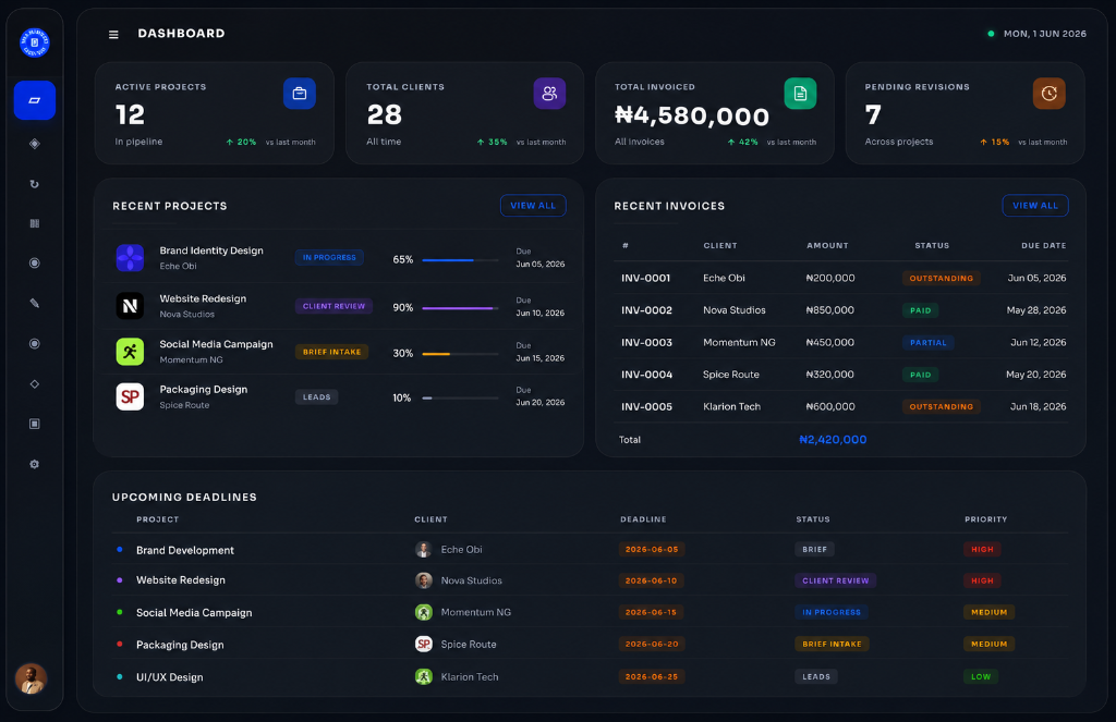 MindsetOS Desktop Command Center Dashboard